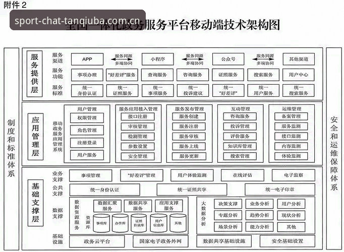 谈球吧手机版 谈球吧体育平台移动端使用指南:从下载注册到高效投注的新手教程
