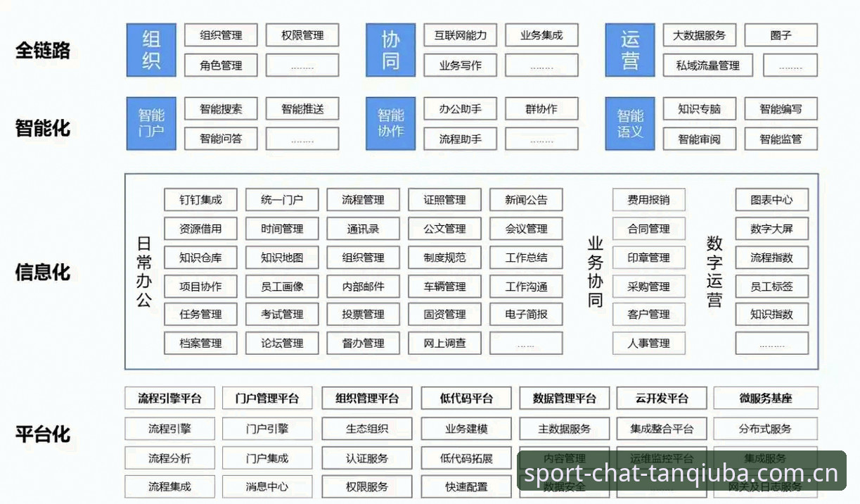 谈球吧娱乐平台安全吗 谈球吧娱乐平台安全吗?基于技术架构与用户数据的全面解析