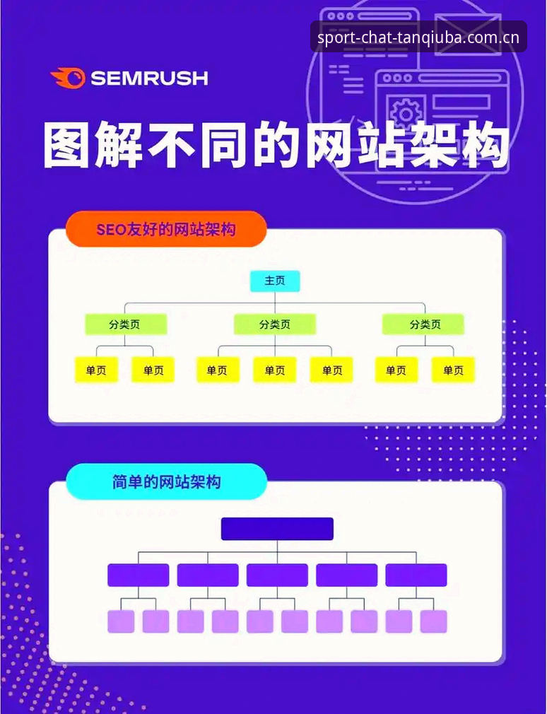 谈球吧娱乐平台安全吗 谈球吧娱乐平台安全吗?基于技术架构与用户数据的全面解析
